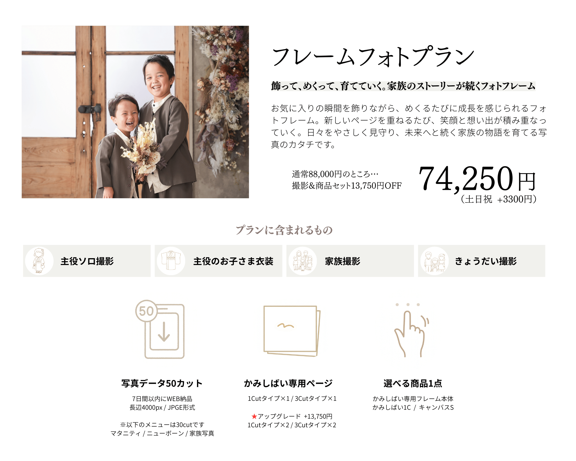 メルク_フレームフォトプラン