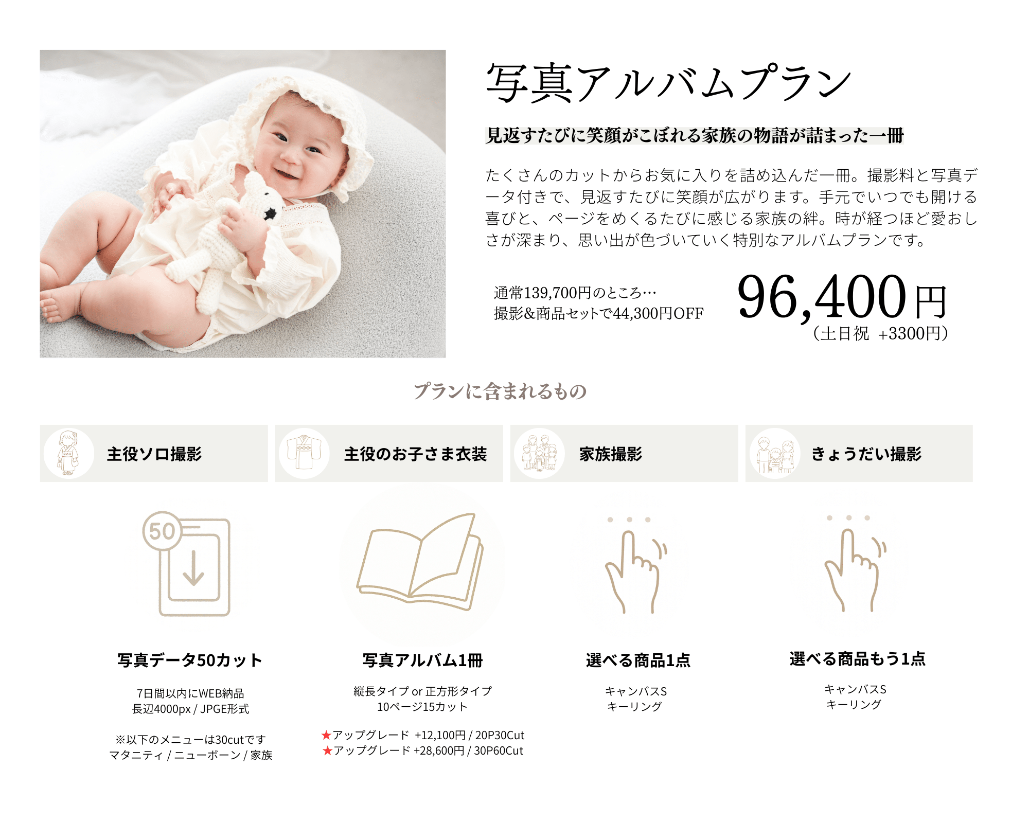 メルク_写真アルバムプラン