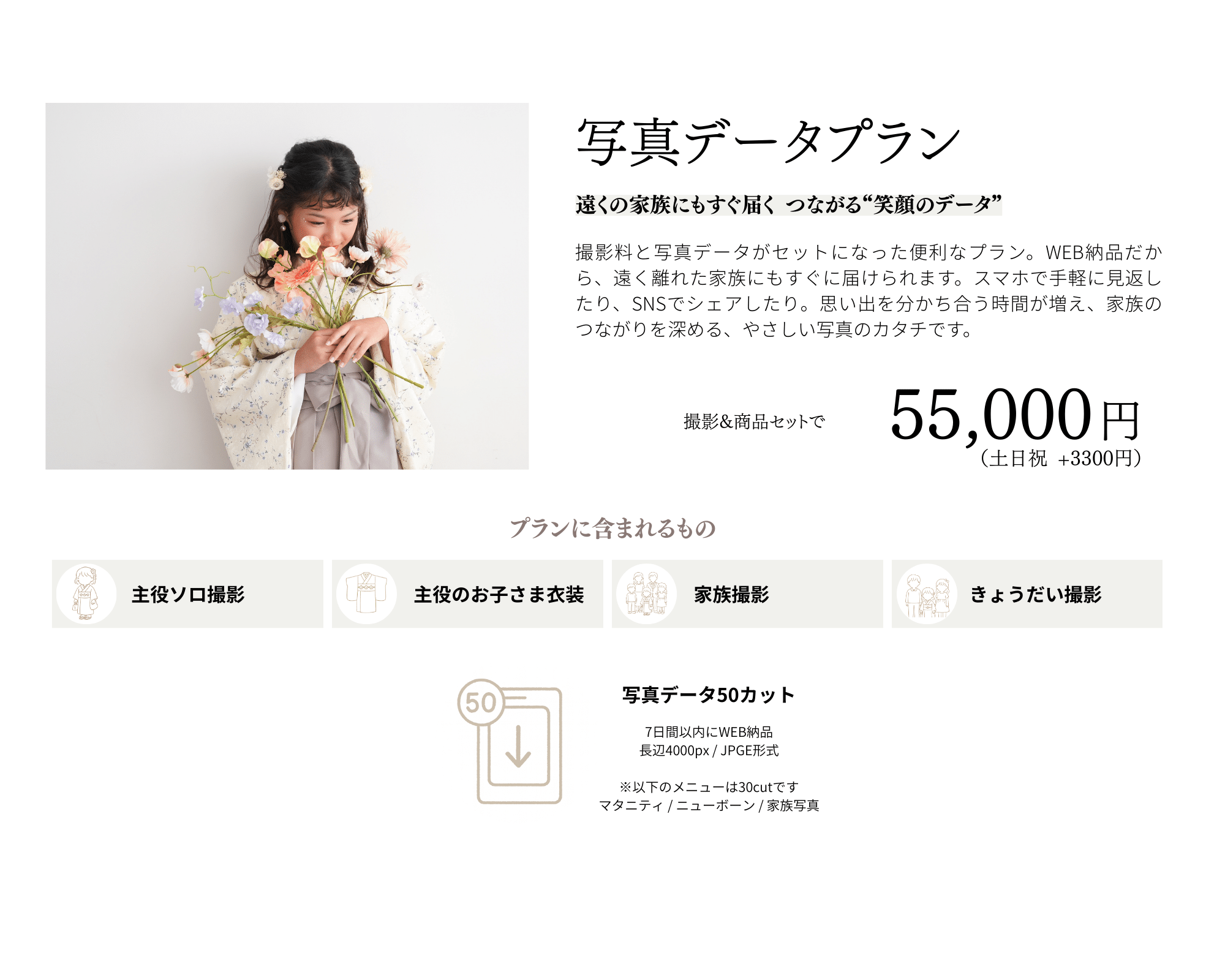 メルク_写真データプラン